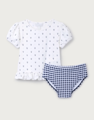 Daisy Rash Guard & Bottoms Set (0–4yrs)