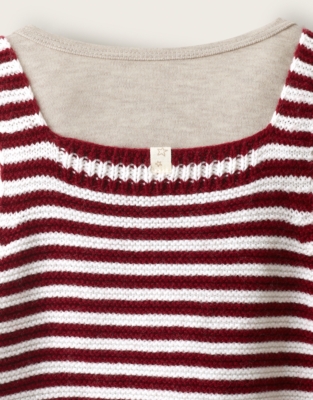  Organic-Cotton Blend Striped Dungarees T-Shirt & Hat Set (0–2yrs)